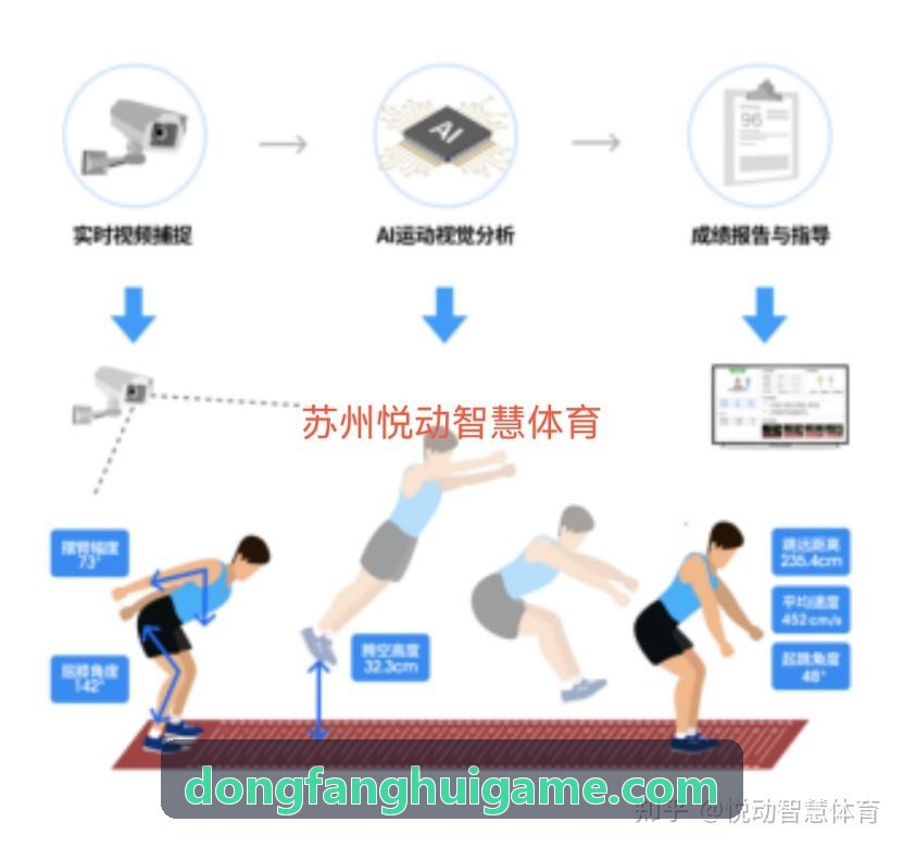 多端互动竞技娱乐平台系统界面演示