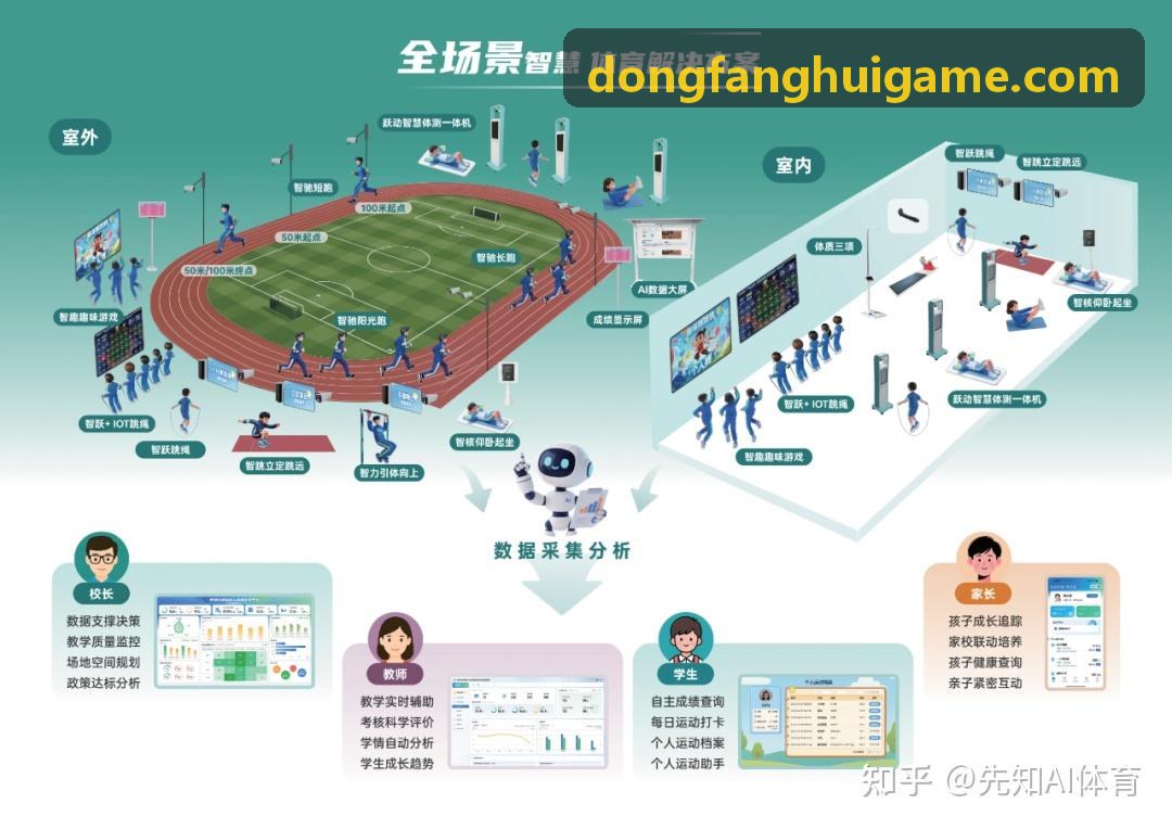 跨地区大型综合娱乐软件定制多活架构部署